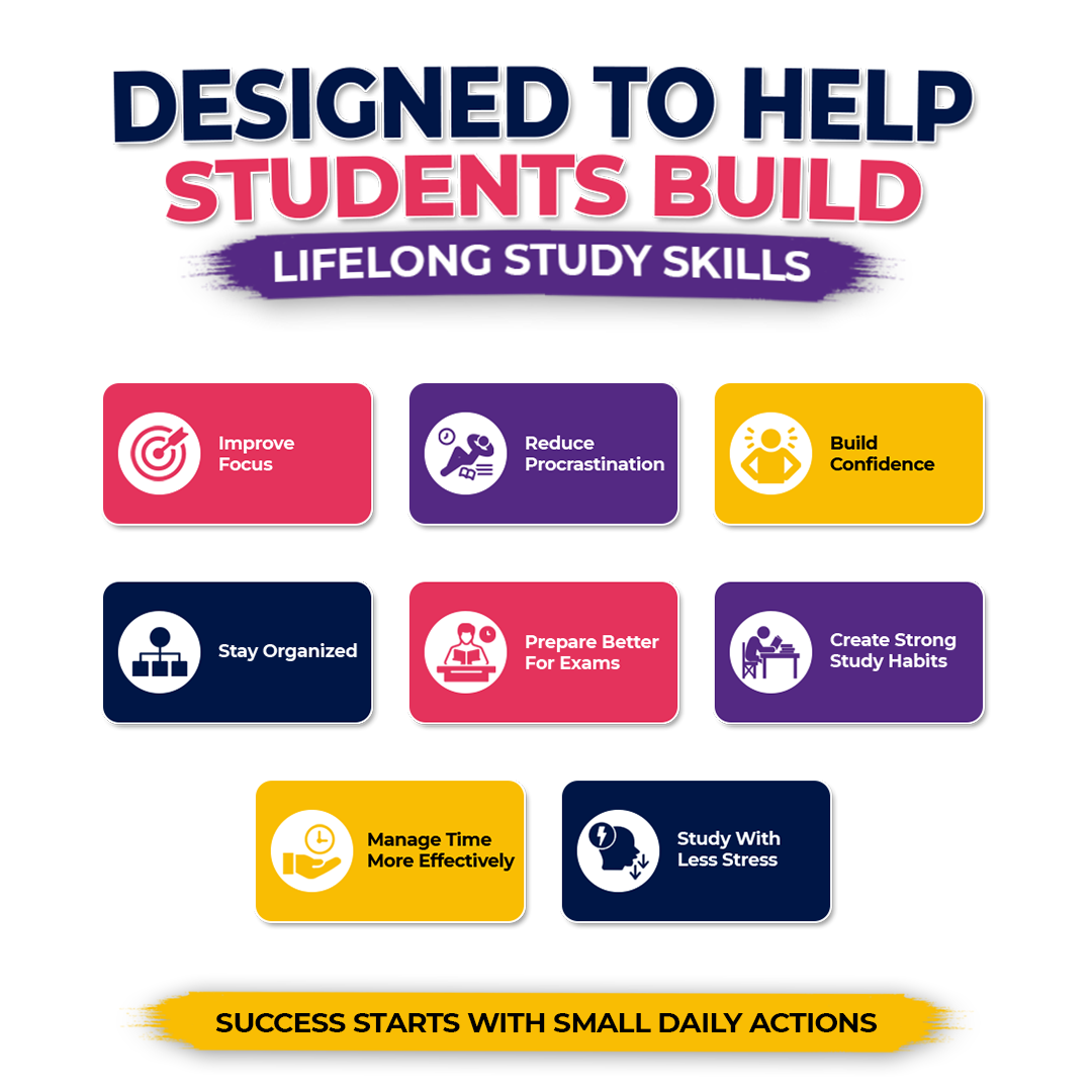 The Student Success Toolkit